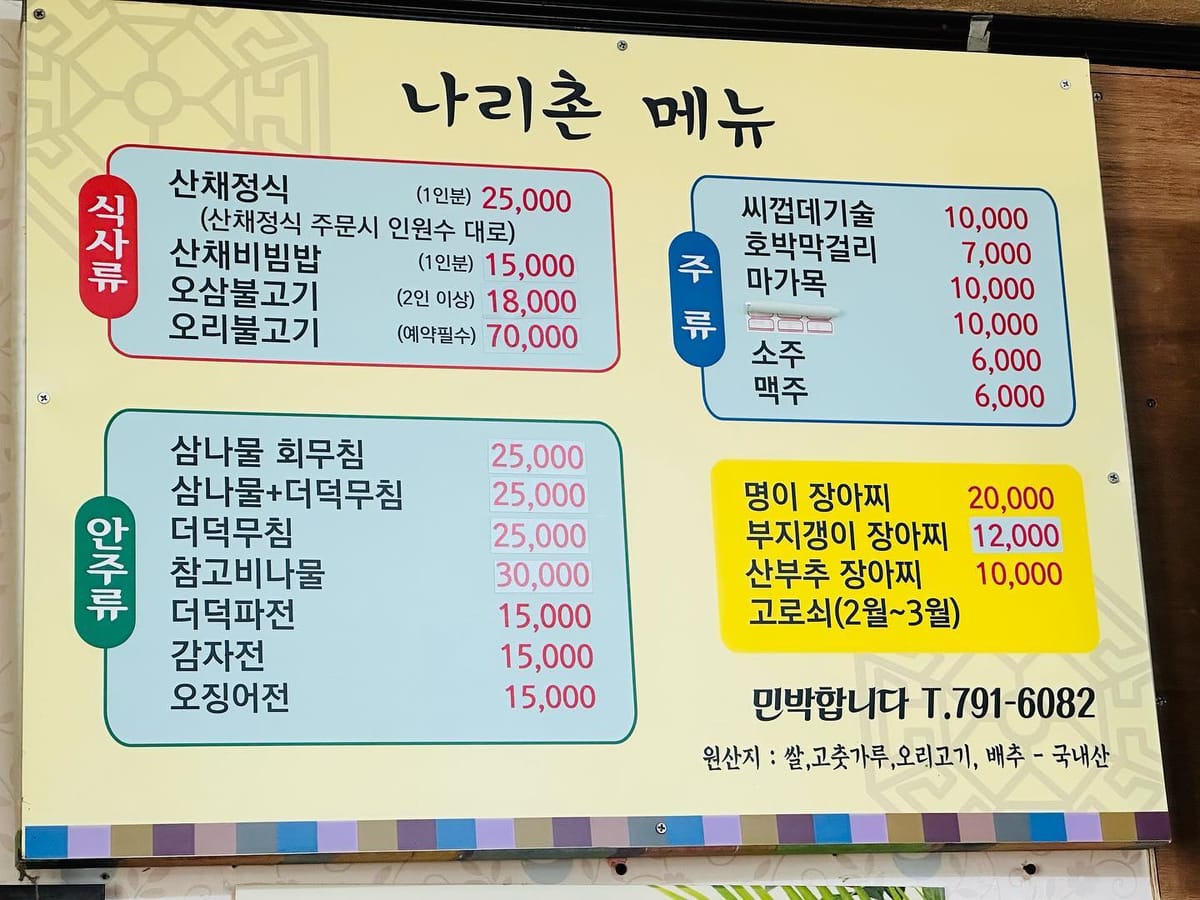 울릉도 여행기 - 6일차 - 나리분지, 나리촌식당, 산채비빔밥, 삼나물, 산미나리